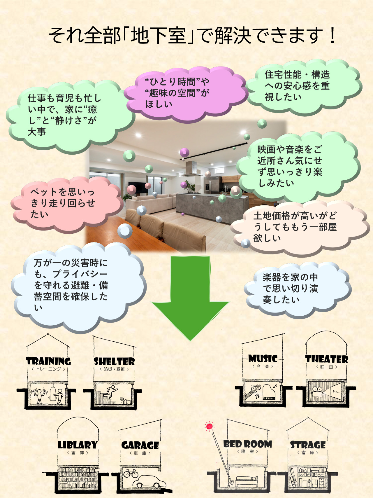 地下室体感ショールーム「はないえ」11月22日(土) リニューアルオープン 5